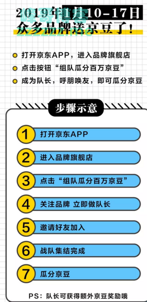 <京东>百万京豆等你来瓜分(截止1月17日)