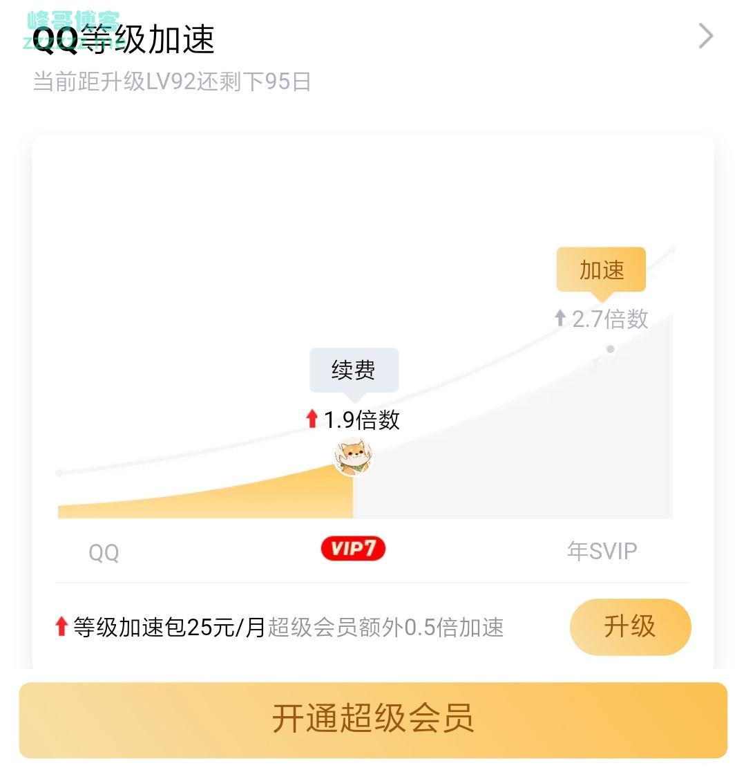 腾讯上线QQ等级成长值加速包 25/月又多一圈钱项目！